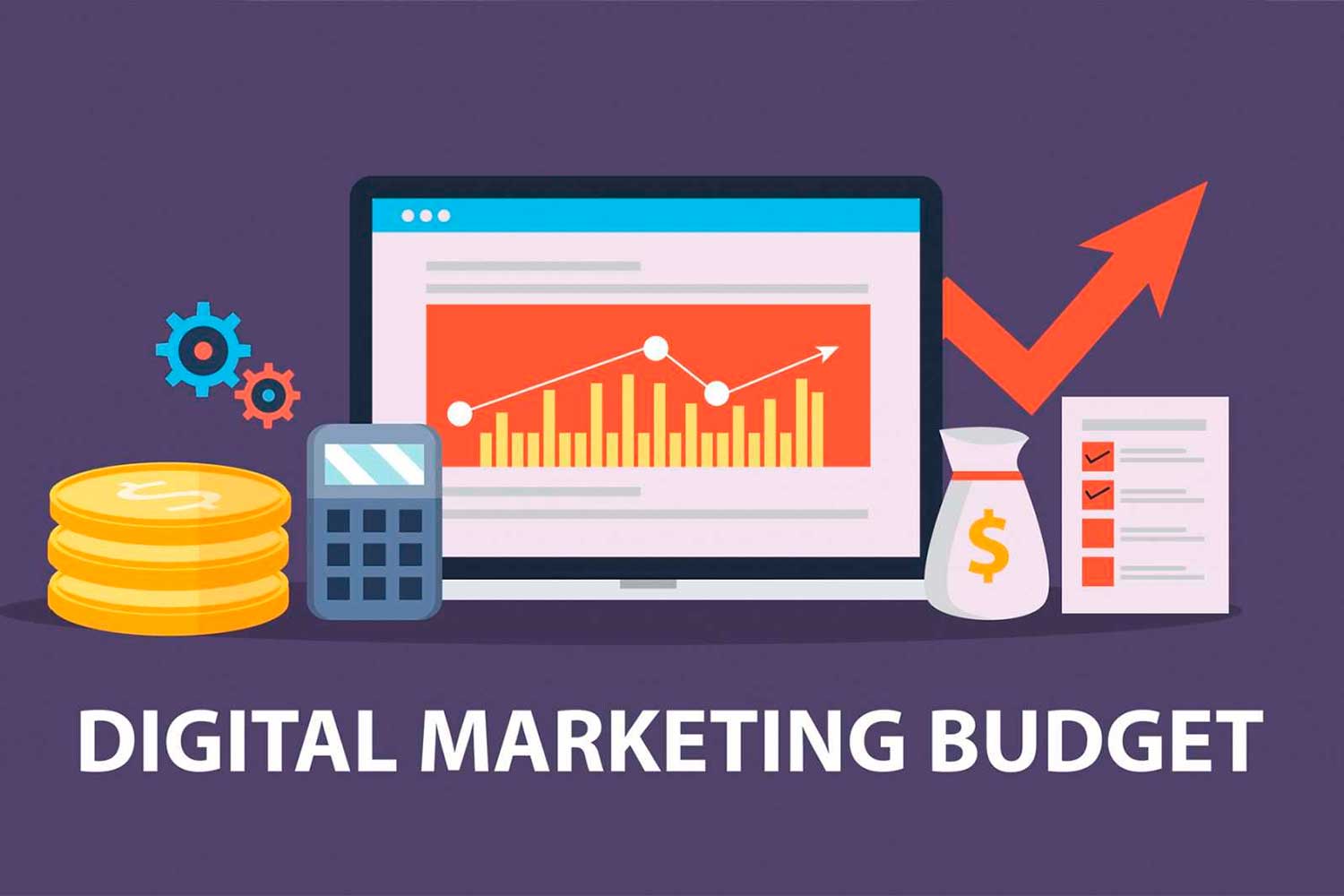 Online-Marketing-Budget